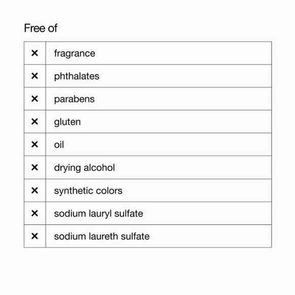 Clinique All About Clean Rinse-Off Foaming Mousse Cleanser—Dry Combination, Oily - Picture 6 of 10